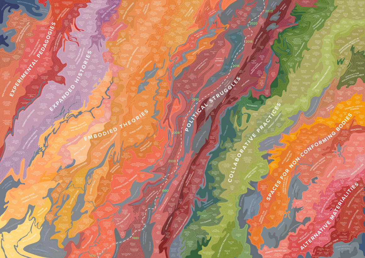 Bryony Roberts and Abriannah Aiken, Feminist Spatial Practices, Part 1, 2023. <br> &copy; Courtesy of the Artists	