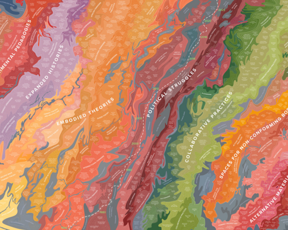 Bryony Roberts and Abriannah Aiken, Feminist Spatial Practices, Part 1, 2023. 