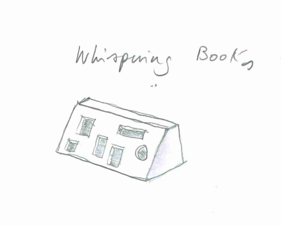 Tekening van een presentatiesysteem